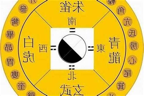 北玄武 南朱雀